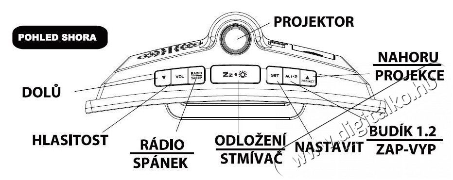 Blaupunkt CRP7WH Audio-Video / Hifi / Multim&eacute;dia - R&aacute;di&oacute; / &oacute;r&aacute;s r&aacute;di&oacute; - &Eacute;bresztő&oacute;r&aacute;s r&aacute;di&oacute; - 524365