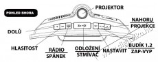 Blaupunkt CRP7WH Audio-Video / Hifi / Multim&eacute;dia - R&aacute;di&oacute; / &oacute;r&aacute;s r&aacute;di&oacute; - &Eacute;bresztő&oacute;r&aacute;s r&aacute;di&oacute; - 524365