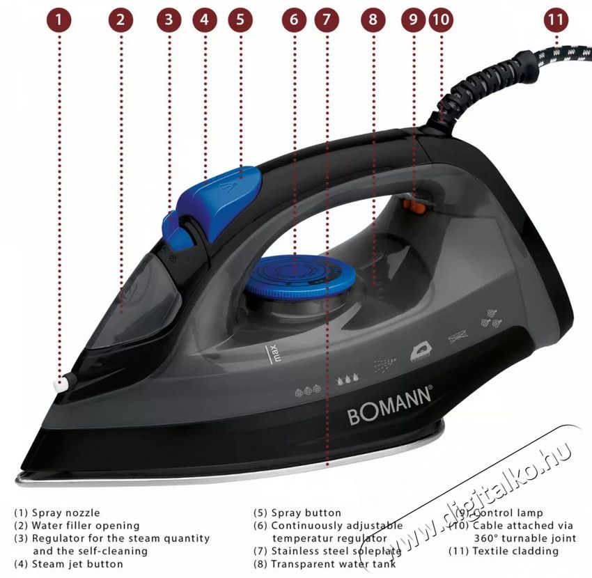 Bomann DB 6003 CB Vasal&oacute; - fekete/k&eacute;k H&aacute;ztart&aacute;s / Otthon / K&uuml;lt&eacute;r - Vasal&oacute; - Vasal&oacute; - 369976