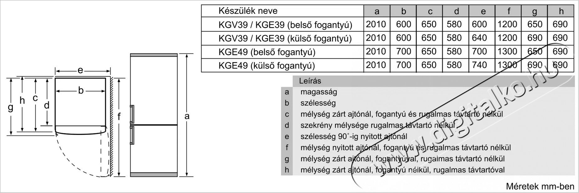 Bosch KGE49AWCA alulfagyaszt&oacute;s hűtőszekr&eacute;ny Konyhai term&eacute;kek - Hűtő, fagyaszt&oacute; (szabadon&aacute;ll&oacute;) - Alulfagyaszt&oacute;s kombin&aacute;lt hűtő - 364446