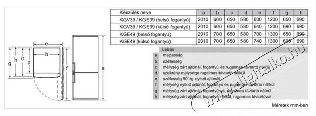 Bosch KGE36AWCA Alulfagyaszt&oacute;s hűtőszekr&eacute;ny Konyhai term&eacute;kek - Hűtő, fagyaszt&oacute; (szabadon&aacute;ll&oacute;) - Alulfagyaszt&oacute;s kombin&aacute;lt hűtő - 360046