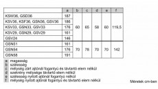 Bosch GSN54AWCV fagyaszt&oacute;szekr&eacute;ny Konyhai term&eacute;kek - Hűtő, fagyaszt&oacute; (szabadon&aacute;ll&oacute;) - Fagyaszt&oacute;szekr&eacute;ny - 370977
