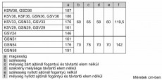 Bosch GSN58AWCV Fagyaszt&oacute;szekr&eacute;ny Konyhai term&eacute;kek - Hűtő, fagyaszt&oacute; (szabadon&aacute;ll&oacute;) - Fagyaszt&oacute;szekr&eacute;ny - 370978