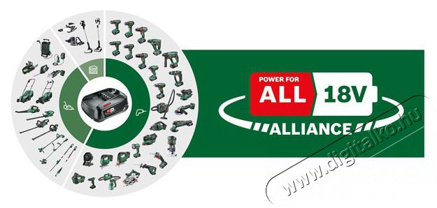 Bosch EasyImpact 18V-40 1x1,5Ah + AL18V-20 akkumul&aacute;toros &uuml;tvef&uacute;r&oacute; H&aacute;ztart&aacute;s / Otthon / K&uuml;lt&eacute;r - Szersz&aacute;m - F&uacute;r&oacute; / f&uacute;r&oacute;kalap&aacute;cs - 414741