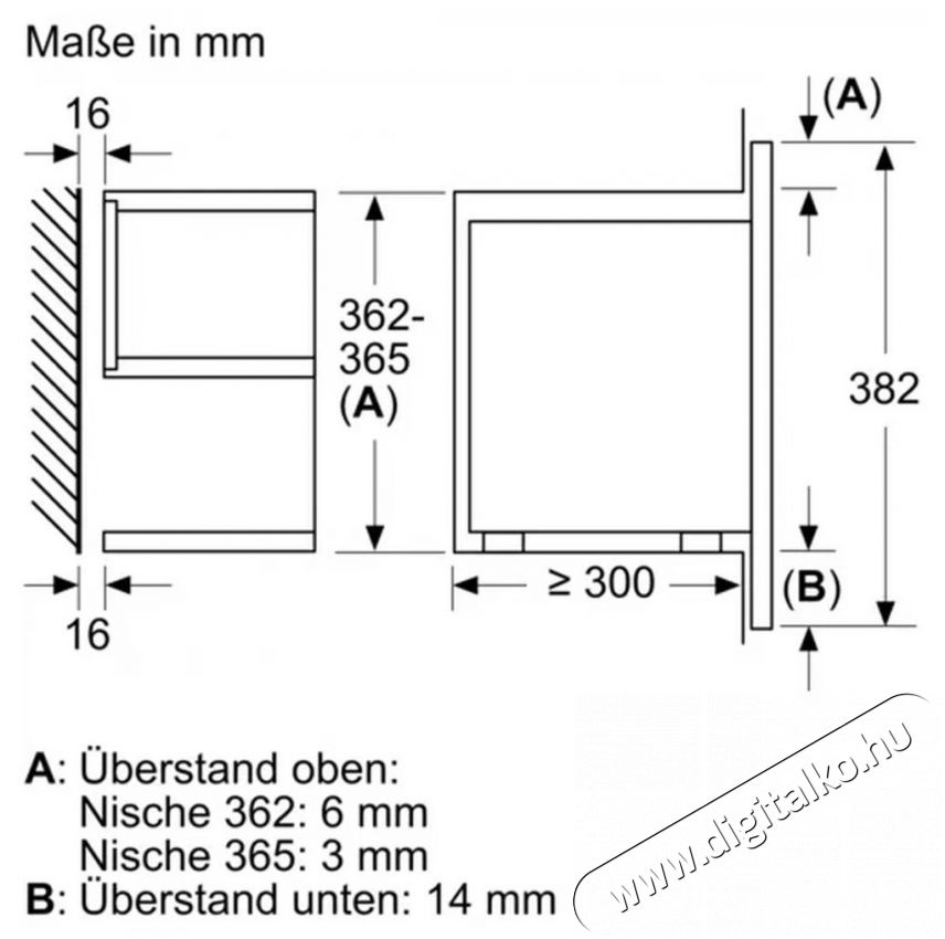 Bosch BFL7221B1 Konyhai term&eacute;kek - Mikrohull&aacute;m&uacute; s&uuml;tő - Mikrohull&aacute;m&uacute; s&uuml;tő (be&eacute;p&iacute;thető) - 490953