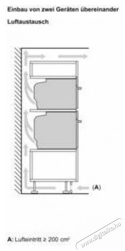 Bosch C24DR1XN0 Konyhai term&eacute;kek - S&uuml;tő-főzőlap, tűzhely (be&eacute;p&iacute;thető) - S&uuml;tő (be&eacute;p&iacute;thető) - 490957