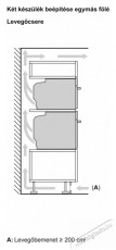 Bosch HMG7764B1 Konyhai term&eacute;kek - S&uuml;tő-főzőlap, tűzhely (be&eacute;p&iacute;thető) - S&uuml;tő (be&eacute;p&iacute;thető) - 490974