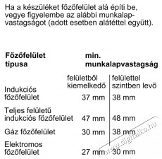 Bosch HMG7764B1 Konyhai term&eacute;kek - S&uuml;tő-főzőlap, tűzhely (be&eacute;p&iacute;thető) - S&uuml;tő (be&eacute;p&iacute;thető) - 490974
