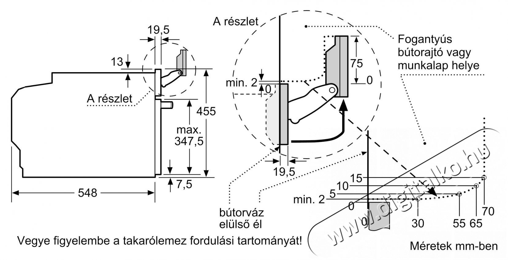 Bosch CSG7361B1 Be&eacute;p&iacute;thető kompakt gőzs&uuml;tő Konyhai term&eacute;kek - S&uuml;tő-főzőlap, tűzhely (be&eacute;p&iacute;thető) - S&uuml;tő (be&eacute;p&iacute;thető) - 492702