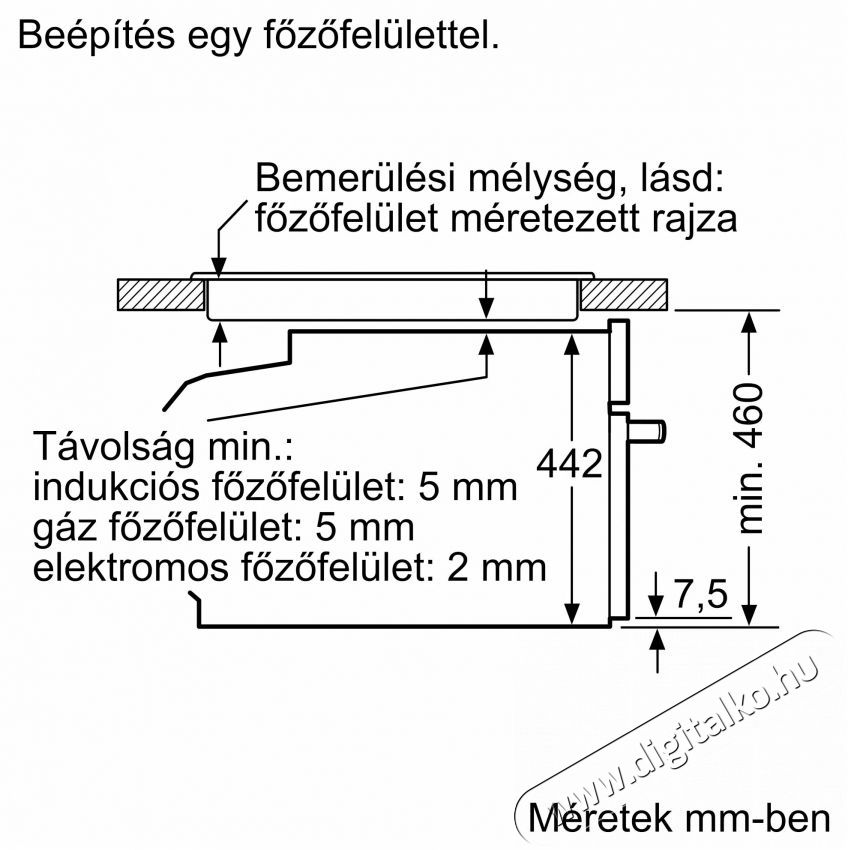 Bosch CSG7361B1 Be&eacute;p&iacute;thető kompakt gőzs&uuml;tő Konyhai term&eacute;kek - S&uuml;tő-főzőlap, tűzhely (be&eacute;p&iacute;thető) - S&uuml;tő (be&eacute;p&iacute;thető) - 492702