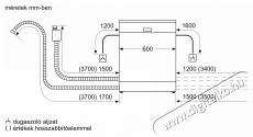 Bosch SMS4HVI02E Konyhai term&eacute;kek - Mosogat&oacute;g&eacute;p - Norm&aacute;l (60cm) szabadon&aacute;ll&oacute; mosogat&oacute;g&eacute;p - 490991