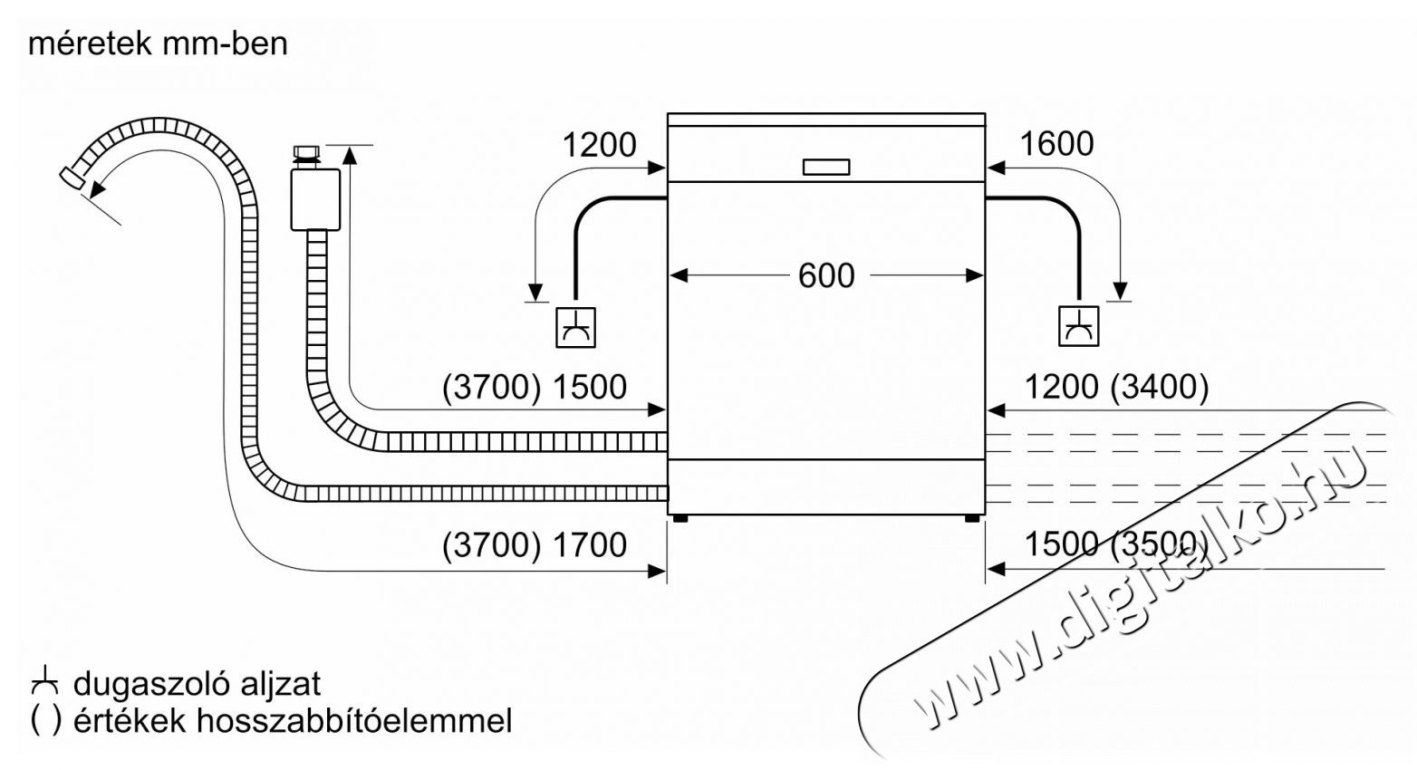 Bosch SMS2HVI02E Mosogat&oacute;g&eacute;p Konyhai term&eacute;kek - Mosogat&oacute;g&eacute;p - Norm&aacute;l (60cm) szabadon&aacute;ll&oacute; mosogat&oacute;g&eacute;p - 493124