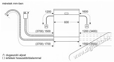 Bosch SMS2HVI02E Mosogat&oacute;g&eacute;p Konyhai term&eacute;kek - Mosogat&oacute;g&eacute;p - Norm&aacute;l (60cm) szabadon&aacute;ll&oacute; mosogat&oacute;g&eacute;p - 493124