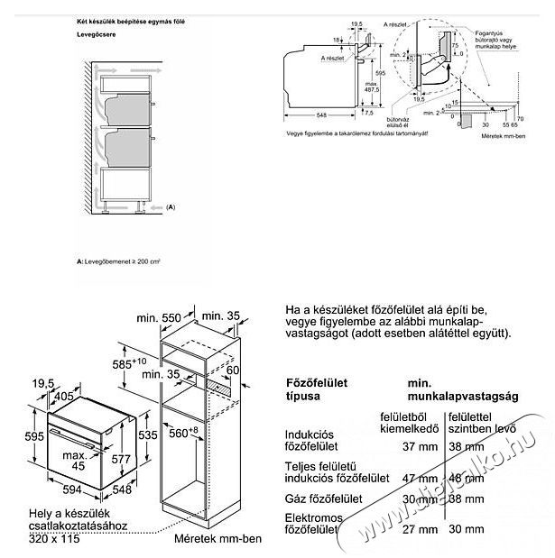 Bosch HSG7361B1 Konyhai term&eacute;kek - S&uuml;tő-főzőlap, tűzhely (be&eacute;p&iacute;thető) - S&uuml;tő (be&eacute;p&iacute;thető) - 492703