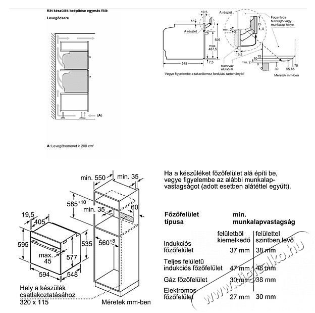Bosch HSG7584B1 Konyhai term&eacute;kek - S&uuml;tő-főzőlap, tűzhely (be&eacute;p&iacute;thető) - S&uuml;tő (be&eacute;p&iacute;thető) - 492706