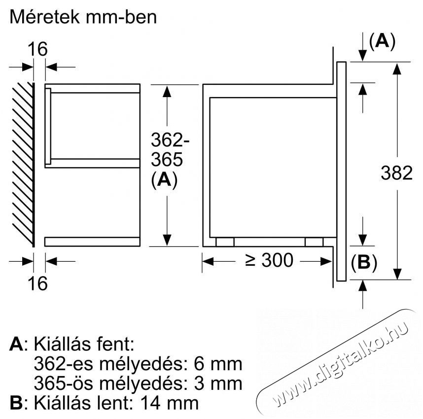 Bosch BFL9221B1 Konyhai term&eacute;kek - Mikrohull&aacute;m&uacute; s&uuml;tő - Mikrohull&aacute;m&uacute; s&uuml;tő (be&eacute;p&iacute;thető) - 491052