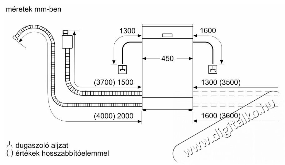Bosch SPI6YMS14E be&eacute;p&iacute;thető mosogat&oacute;g&eacute;p Konyhai term&eacute;kek - Mosogat&oacute;g&eacute;p - Keskeny (45cm-ig) be&eacute;p&iacute;thető mosogat&oacute;g&eacute;p - 492727