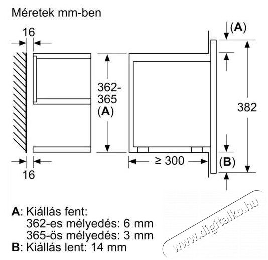 Bosch NR4GR31N1 Konyhai term&eacute;kek - Mikrohull&aacute;m&uacute; s&uuml;tő - Mikrohull&aacute;m&uacute; s&uuml;tő (be&eacute;p&iacute;thető) - 494390