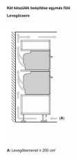 Bosch HBG7321B1 S&Uuml;TŐ BE&Eacute;P&Iacute;THETŐ Konyhai term&eacute;kek - S&uuml;tő-főzőlap, tűzhely (be&eacute;p&iacute;thető) - S&uuml;tő (be&eacute;p&iacute;thető) - 502824