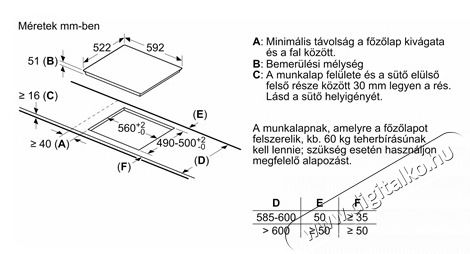 Bosch PIF612BB1E FŐZŐLAP BE&Eacute;P&Iacute;THETŐ INDUKCI&Oacute;S Konyhai term&eacute;kek - S&uuml;tő-főzőlap, tűzhely (be&eacute;p&iacute;thető) - Indukci&oacute;s főzőlap (be&eacute;p&iacute;thető) - 503025