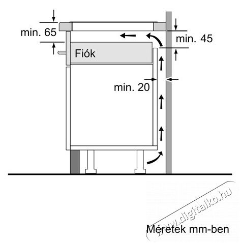 Bosch PIF612BB1E FŐZŐLAP BE&Eacute;P&Iacute;THETŐ INDUKCI&Oacute;S Konyhai term&eacute;kek - S&uuml;tő-főzőlap, tűzhely (be&eacute;p&iacute;thető) - Indukci&oacute;s főzőlap (be&eacute;p&iacute;thető) - 503025