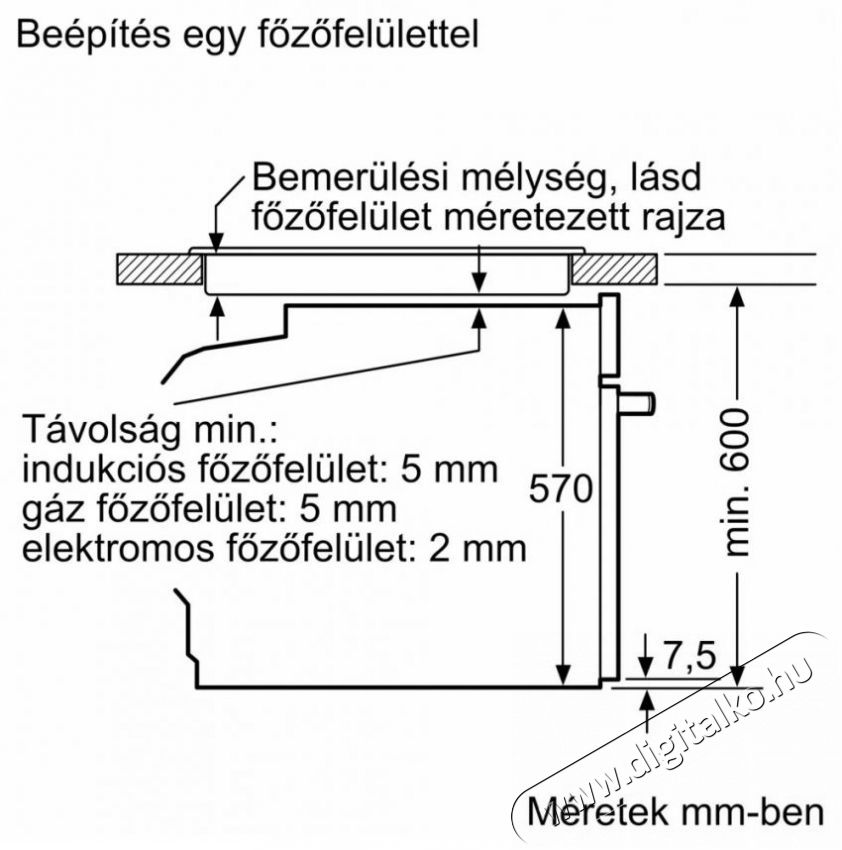 Bosch HBA534ES3 Serie 4 &Uacute;jdons&aacute;gok - &Uacute;j term&eacute;kek - 505627