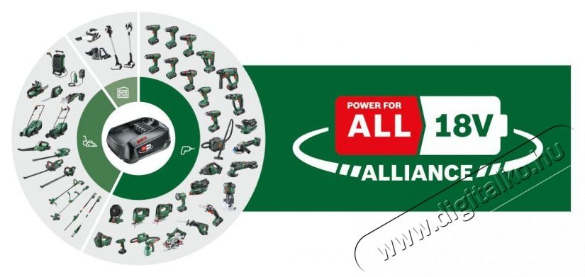 Bosch UniversalGrassCut 18V-23-450 0.600.8C1. G01 akku n&eacute;lk&uuml;l H&aacute;ztart&aacute;s / Otthon / K&uuml;lt&eacute;r - K&uuml;lt&eacute;r / kerti term&eacute;k / grill - Motoros fűkasza / szeg&eacute;lyny&iacute;r&oacute; - 518588