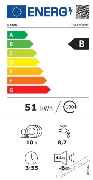 Bosch SPV6EMX09E be&eacute;p&iacute;thető mosogat&oacute;g&eacute;p, 45 cm Konyhai term&eacute;kek - Mosogat&oacute;g&eacute;p - Keskeny (45cm-ig) be&eacute;p&iacute;thető mosogat&oacute;g&eacute;p - 534942
