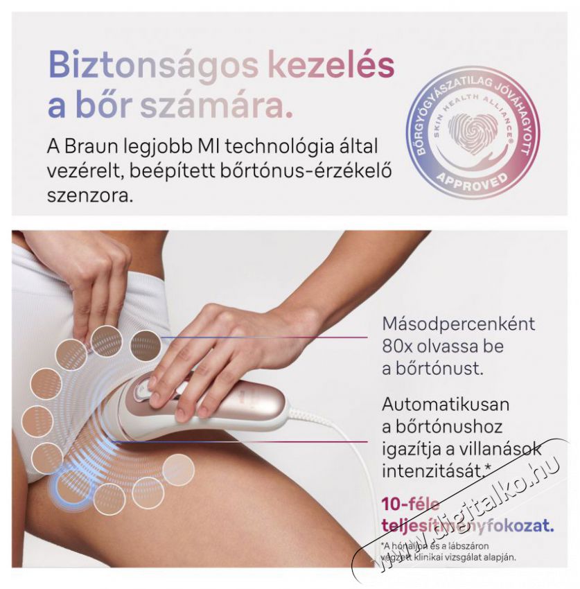 BRAUN Smart IPL Skin I&middot;Expert PL7253 + tok &eacute;s 3 fej Villan&oacute;f&eacute;nyes szőrtelen&iacute;tő Sz&eacute;ps&eacute;g&aacute;pol&aacute;s / Eg&eacute;szs&eacute;g - Szőrtelen&iacute;tő / borotva - Női szőrtelen&iacute;tő - 509835