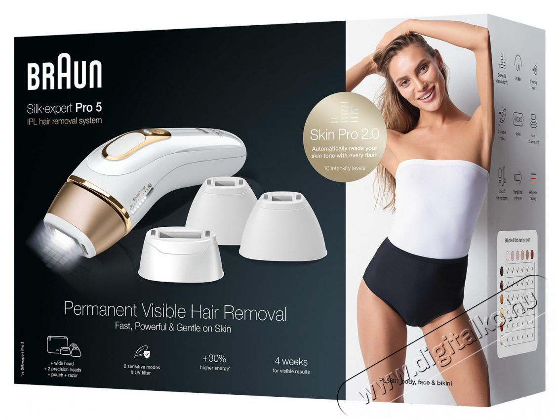BRAUN IPL PL5356 Sz&eacute;ps&eacute;g&aacute;pol&aacute;s / Eg&eacute;szs&eacute;g - Szőrtelen&iacute;tő / borotva - Női szőrtelen&iacute;tő - 511819