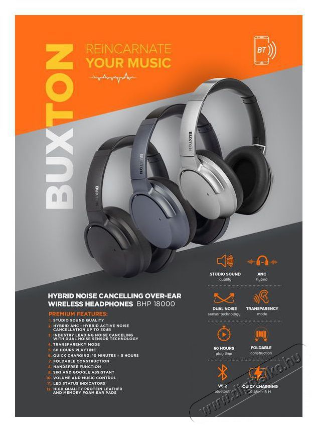 Buxton BHP 18000 Blue Dilham Audio-Video / Hifi / Multim&eacute;dia - F&uuml;l &eacute;s Fejhallgat&oacute;k - Fejhallgat&oacute; - 518622