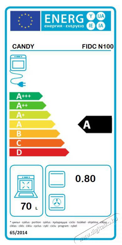 Candy Idea FIDC N100 Be&eacute;p&iacute;thető s&uuml;tő Konyhai term&eacute;kek - S&uuml;tő-főzőlap, tűzhely (be&eacute;p&iacute;thető) - S&uuml;tő (be&eacute;p&iacute;thető) - 500948