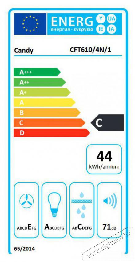 Candy CFT 610/4N/1 P&aacute;raelsz&iacute;v&oacute; Konyhai term&eacute;kek - P&aacute;raelsz&iacute;v&oacute; - Hagyom&aacute;nyos - 500778