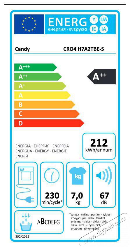 Candy CRO4 H7A2TBE-S sz&aacute;r&iacute;t&oacute;g&eacute;p (7 kg) hőszivatty&uacute;s, keskeny, A++ H&aacute;ztart&aacute;s / Otthon / K&uuml;lt&eacute;r - Mos&oacute;g&eacute;p / sz&aacute;r&iacute;t&oacute;g&eacute;p - Sz&aacute;r&iacute;t&oacute;g&eacute;p - 500890
