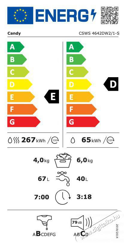 Candy CSWS 4642DW2/1-S mos&oacute;-sz&aacute;r&iacute;t&oacute;g&eacute;p (6+4 kg) 1400 fordulat H&aacute;ztart&aacute;s / Otthon / K&uuml;lt&eacute;r - Mos&oacute;g&eacute;p / sz&aacute;r&iacute;t&oacute;g&eacute;p - Mos&oacute;-sz&aacute;r&iacute;t&oacute;g&eacute;p - 505303