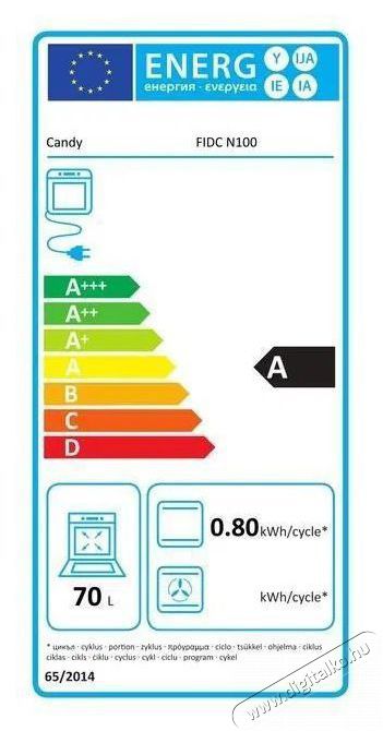 Candy F CID X100 &Uacute;jdons&aacute;gok - &Uacute;j term&eacute;kek - 505659