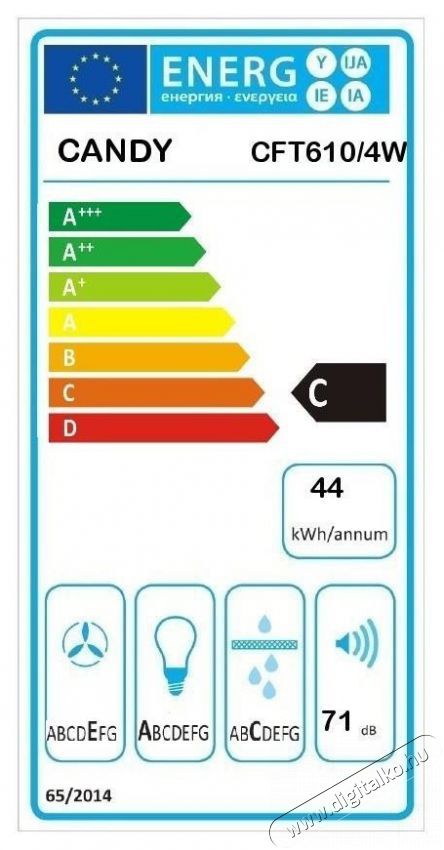 Candy CFT610/4W/1 Idea Konyhai term&eacute;kek - P&aacute;raelsz&iacute;v&oacute; - Hagyom&aacute;nyos - 509659