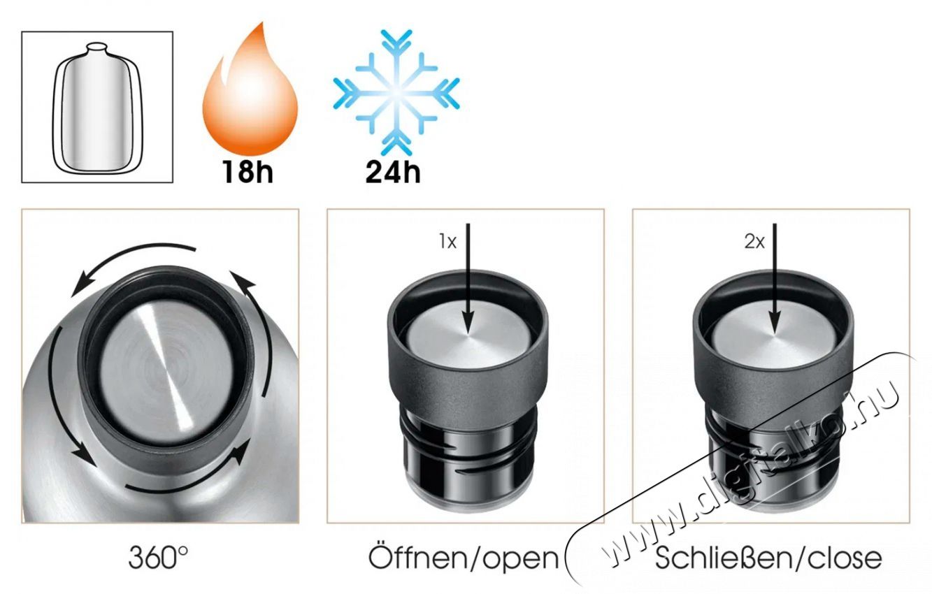 Cilio DELUXE Travel Thermo palack 450 ml piros Konyhai term&eacute;kek - Ed&eacute;ny - Termosz - 528555