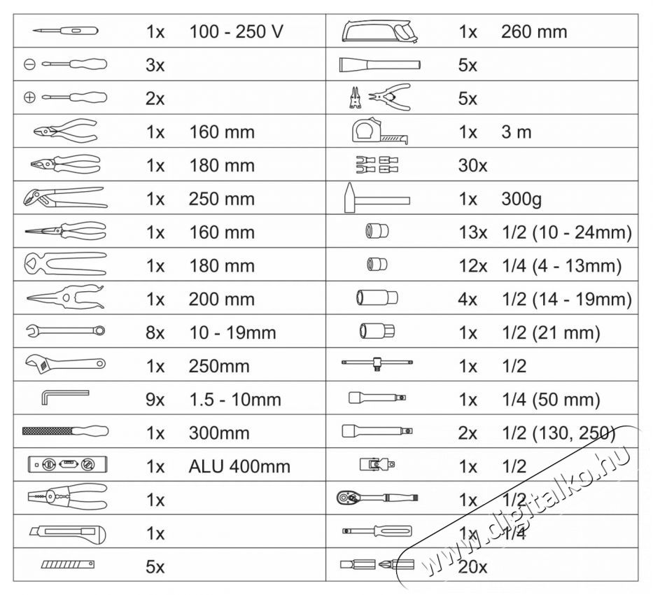 Compass szersz&aacute;mk&eacute;szlet 139 darabos, ALU PROFI H&aacute;ztart&aacute;s / Otthon / K&uuml;lt&eacute;r - Szersz&aacute;m - Csavarh&uacute;z&oacute; / kulcs / f&uacute;r&oacute; / szersz&aacute;m k&eacute;szlet - 523257