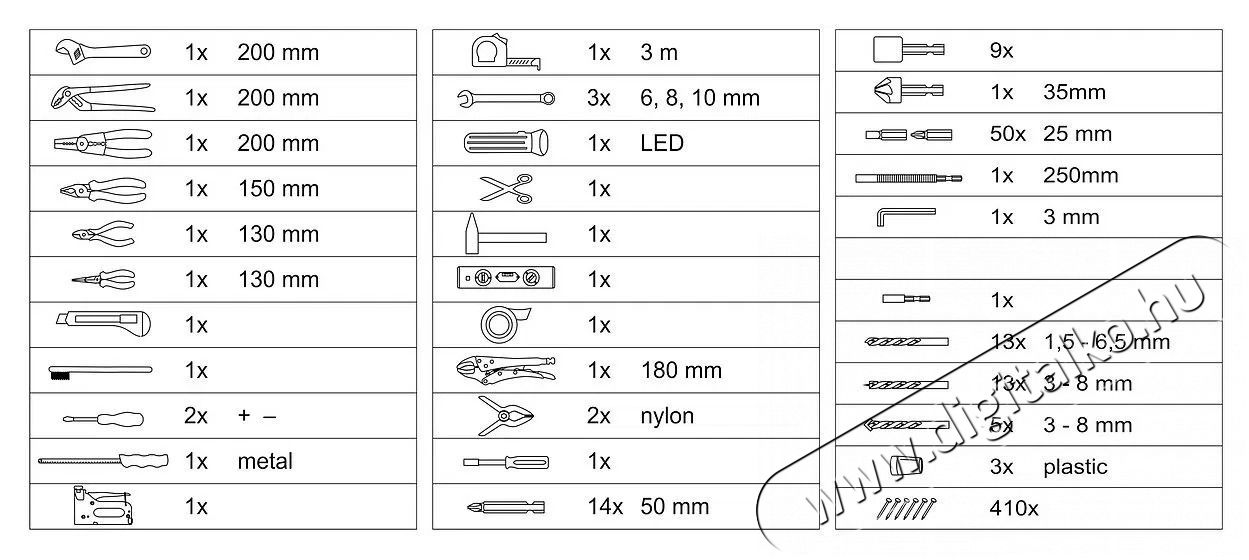 Compass szersz&aacute;mk&eacute;szlet, 550 db H&aacute;ztart&aacute;s / Otthon / K&uuml;lt&eacute;r - Szersz&aacute;m - Csavarh&uacute;z&oacute; / kulcs / f&uacute;r&oacute; / szersz&aacute;m k&eacute;szlet - 523258