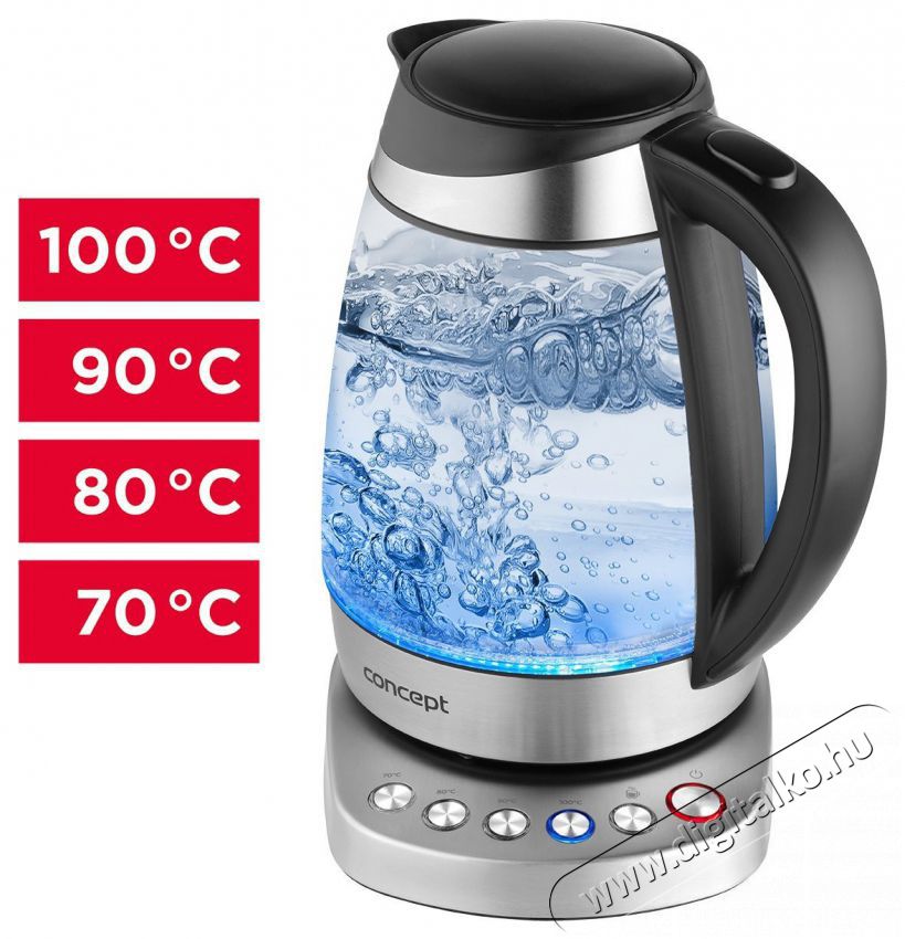 Concept RK4130 &Uacute;jdons&aacute;gok - &Uacute;j term&eacute;kek - 513000