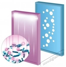 Concept CA3000 Perfect Air Smart p&aacute;r&aacute;s&iacute;t&oacute;val l&eacute;gtiszt&iacute;t&oacute; Sz&eacute;ps&eacute;g&aacute;pol&aacute;s / Eg&eacute;szs&eacute;g - L&eacute;gtiszt&iacute;t&oacute; / p&aacute;r&aacute;s&iacute;t&oacute; / p&aacute;r&aacute;tlan&iacute;t&oacute; - L&eacute;gtiszt&iacute;t&oacute; - 531721