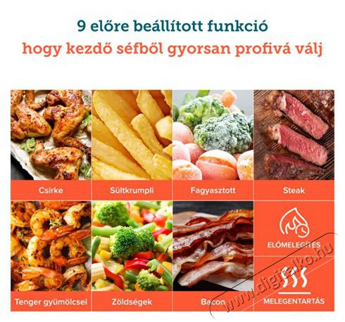 Cosori CAF-L501-KEU FORR&Oacute;LEVEGŐS S&Uuml;TŐ Konyhai term&eacute;kek - Konyhai kisg&eacute;p (s&uuml;t&eacute;s / főz&eacute;s / hűt&eacute;s / &eacute;telk&eacute;sz&iacute;t&eacute;s) - L&eacute;gkever&eacute;ses főzőg&eacute;p / elektromos kukta / multifunkci&oacute;s s&uuml;tő - 470605