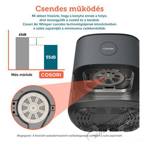 Cosori CAF-L501-KEU FORR&Oacute;LEVEGŐS S&Uuml;TŐ Konyhai term&eacute;kek - Konyhai kisg&eacute;p (s&uuml;t&eacute;s / főz&eacute;s / hűt&eacute;s / &eacute;telk&eacute;sz&iacute;t&eacute;s) - L&eacute;gkever&eacute;ses főzőg&eacute;p / elektromos kukta / multifunkci&oacute;s s&uuml;tő - 470605