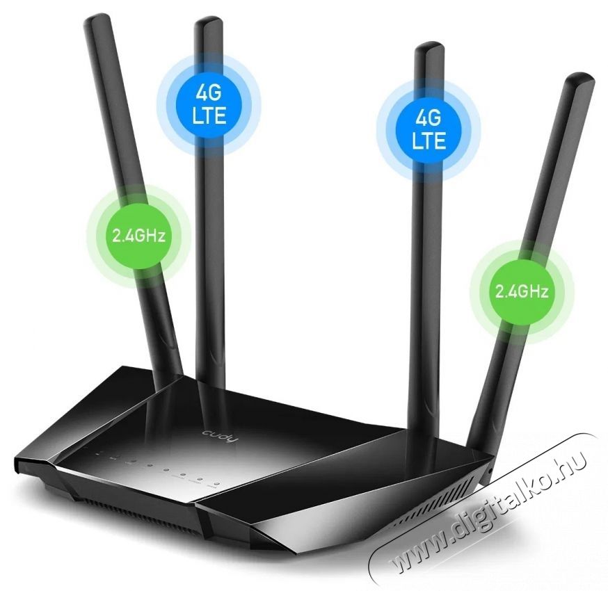 CUDY 4G/LTE N300 Wi-Fi Router Iroda &eacute;s sz&aacute;m&iacute;t&aacute;stechnika - H&aacute;l&oacute;zat - Router - 532518