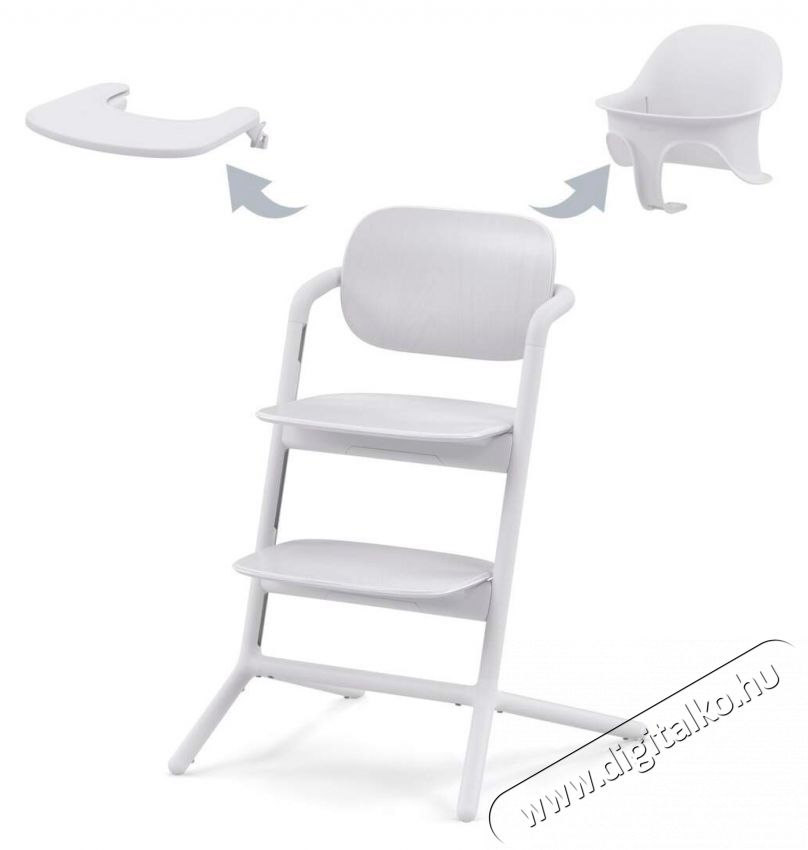 Cybex Lemo 3in1 etetősz&eacute;k szett, feh&eacute;r Sz&eacute;ps&eacute;g&aacute;pol&aacute;s / Eg&eacute;szs&eacute;g - Baba mama term&eacute;k - Cumis&uuml;veg / cumi / etet&eacute;s kieg&eacute;sz&iacute;tő - 533187