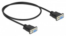 Delock 87308 50cm RS-232 D-Sub 9 anya - anya soros k&aacute;bel Iroda &eacute;s sz&aacute;m&iacute;t&aacute;stechnika - Sz&aacute;m&iacute;t&oacute;g&eacute;p tartoz&eacute;k - Vga monitor k&aacute;bel - 446677