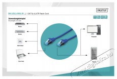 DIGITUS CAT5e U/UTP PVC 5m k&eacute;k patch k&aacute;bel Iroda &eacute;s sz&aacute;m&iacute;t&aacute;stechnika - H&aacute;l&oacute;zat - H&aacute;l&oacute;zati kieg&eacute;sz&iacute;tő - 393530