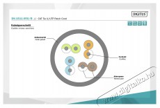 DIGITUS CAT5e U/UTP PVC 5m k&eacute;k patch k&aacute;bel Iroda &eacute;s sz&aacute;m&iacute;t&aacute;stechnika - H&aacute;l&oacute;zat - H&aacute;l&oacute;zati kieg&eacute;sz&iacute;tő - 393530