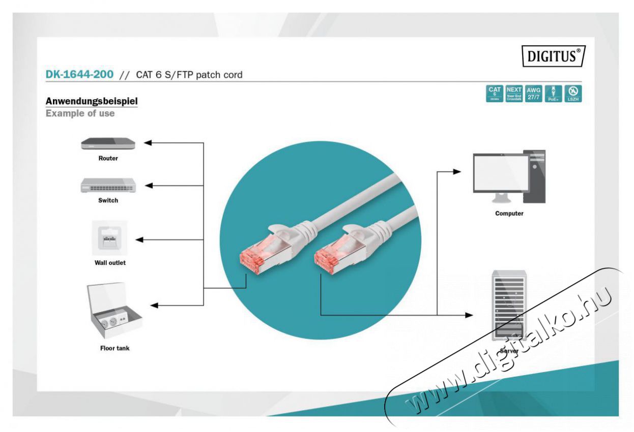 DIGITUS CAT6 S-FTP LSZH 20m sz&uuml;rke patch k&aacute;bel Iroda &eacute;s sz&aacute;m&iacute;t&aacute;stechnika - H&aacute;l&oacute;zat - H&aacute;l&oacute;zati kieg&eacute;sz&iacute;tő - 393263